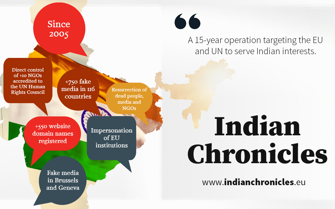 “Indian Chronicles” Exposed: A 15-Year Disinformation War Against Pakistan