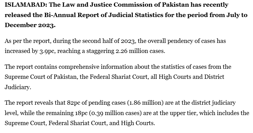 The Litigation State: Examining the Proliferation of Vexatious Litigation and its Choking Effect on Pakistan’s Judicial System News Article | July-Dec 2023 statistics show 2.26 million cases pending in courts: report