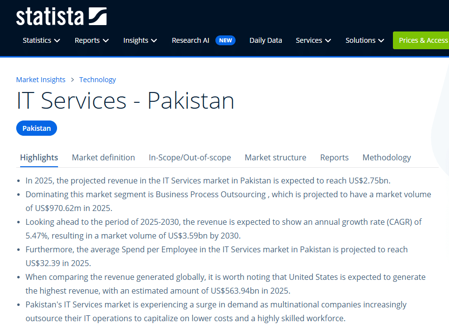 Digital Economy and IT Exports: The New Frontier for Pakistan's Trade Balance Statistics regarding IT Services of Pakistan