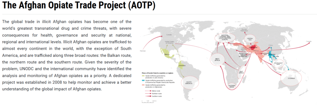 Digital Smuggling Rings: Cryptocurrencies, and Dark Web Markets Facilitating Cross‑Border Illicit Trade The Afghan Opiate Trade Project (AOTP)