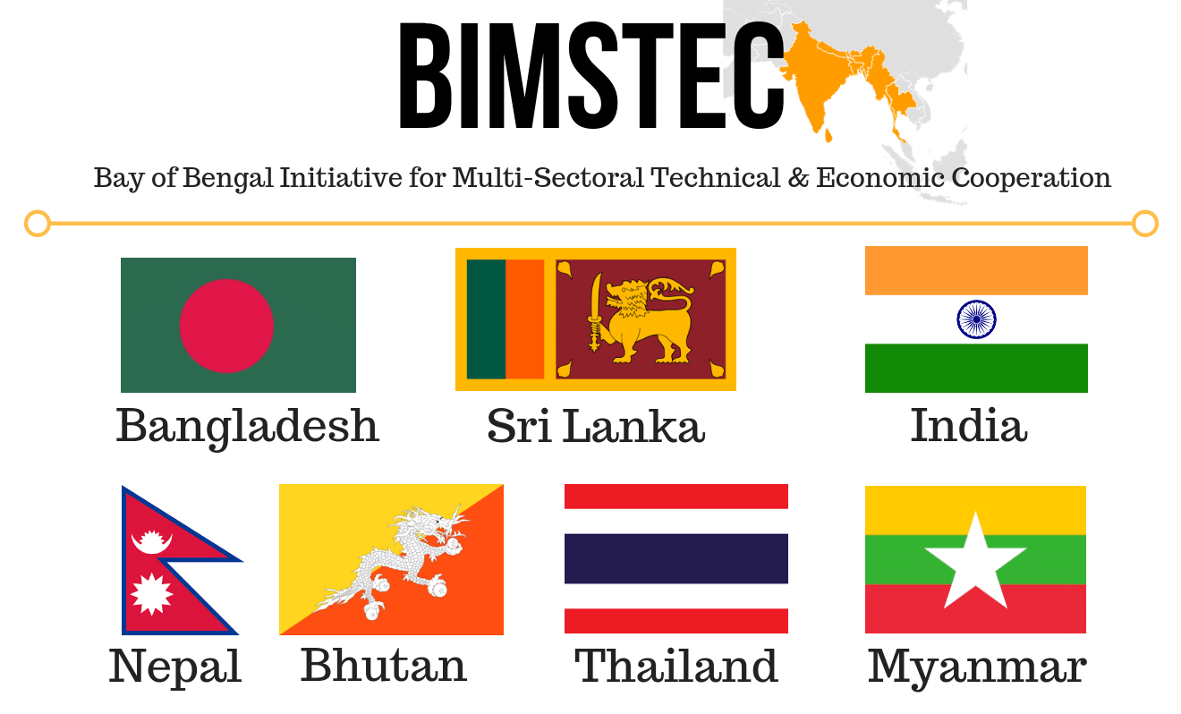SAARC vs. BIMSTEC: Why South Asia Struggles with Regionalism While Other Blocs Move Forward BIMSTEC Member Nations and Abbreviation