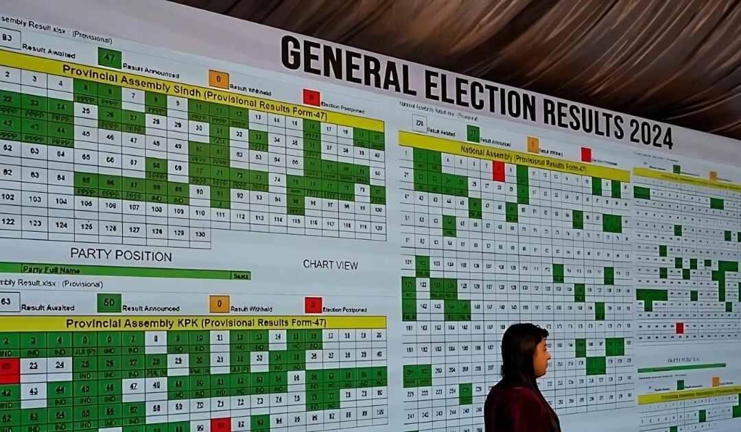 The ‘Deepfake Democracy’: AI-Generated Content as a Threat to Electoral Integrity and Political Stability in Pakistan