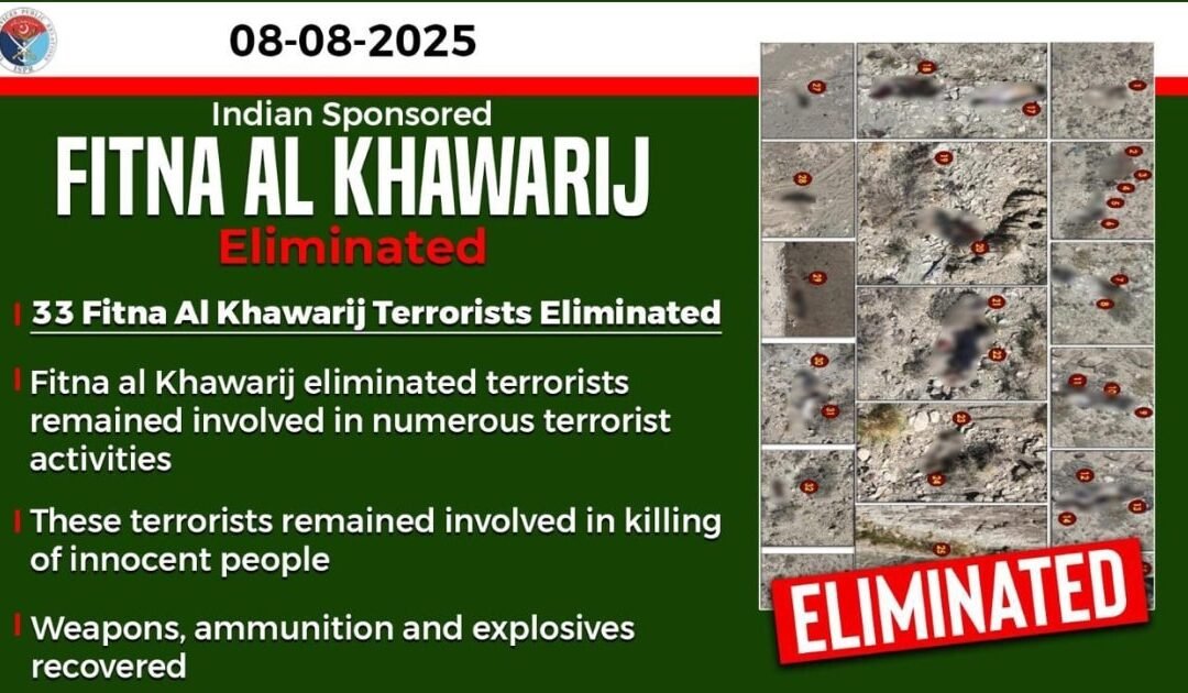 Security Forces Neutralize 33 Fitna-al-Khawarij Terrorists in Major Zhob Operation
