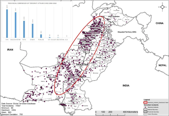 Beyond the Bomb: The Psychological Warfare of High-Profile Terrorist Attacks Geographical spread analysis of terrorist attacks in Pakistan