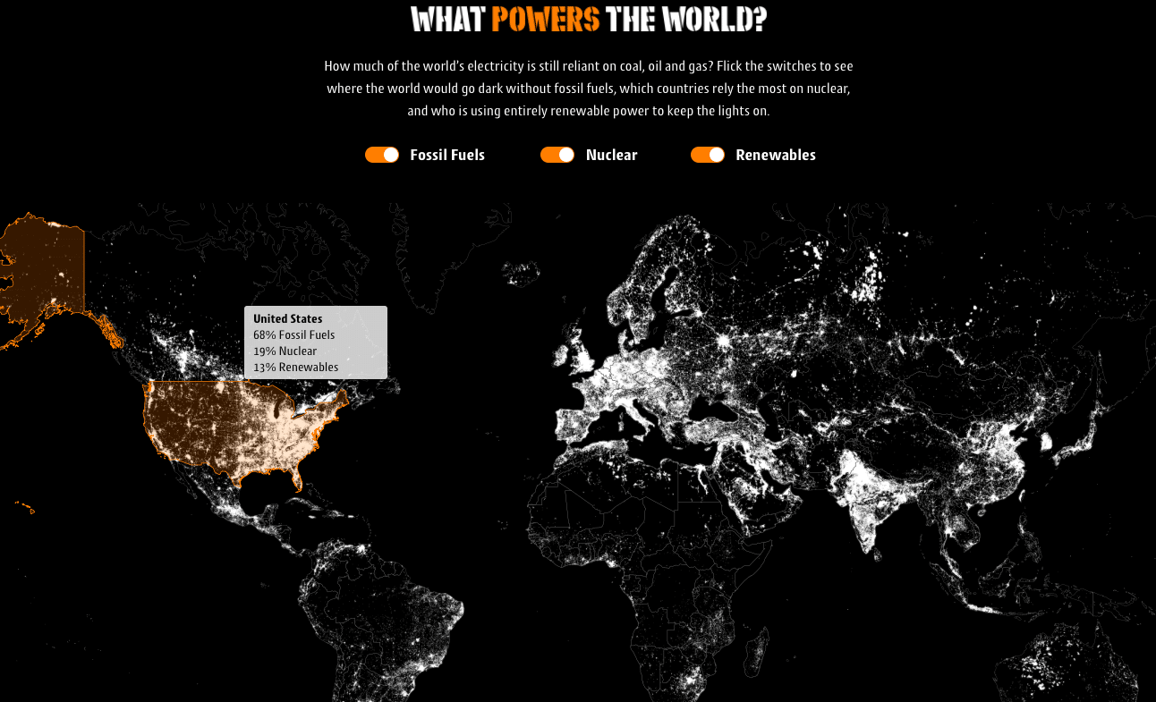 The New Energy Map: How Geopolitics is Redrawing Global Power Energy Map, Energy Resources Globally Fueling the World