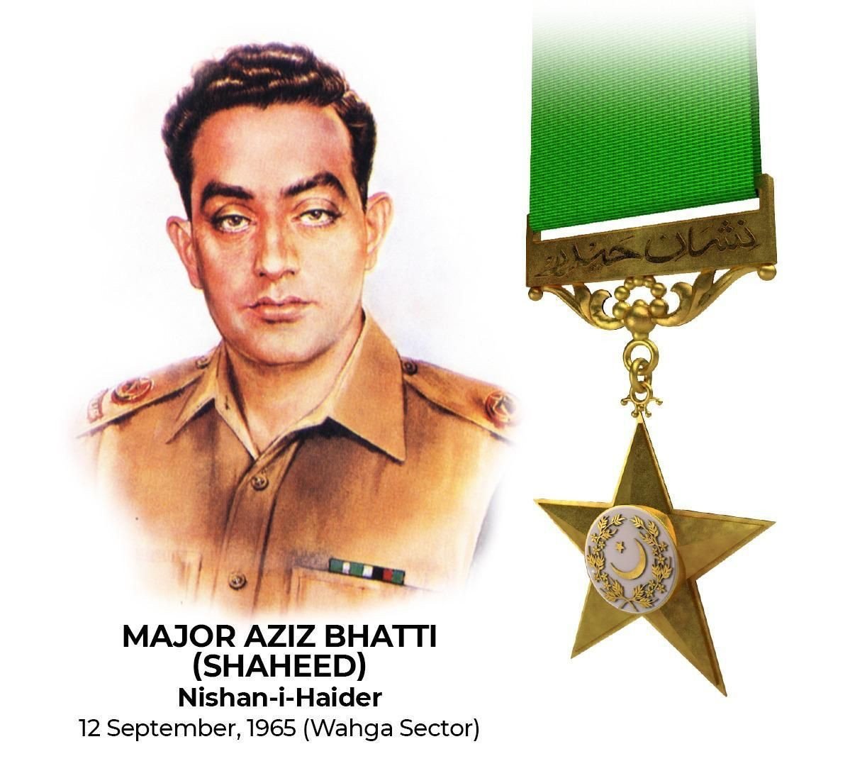 Defense Day Tribute to Major Raja Aziz Bhatti Shaheed Major Aziz Bhatti Shaheed NH