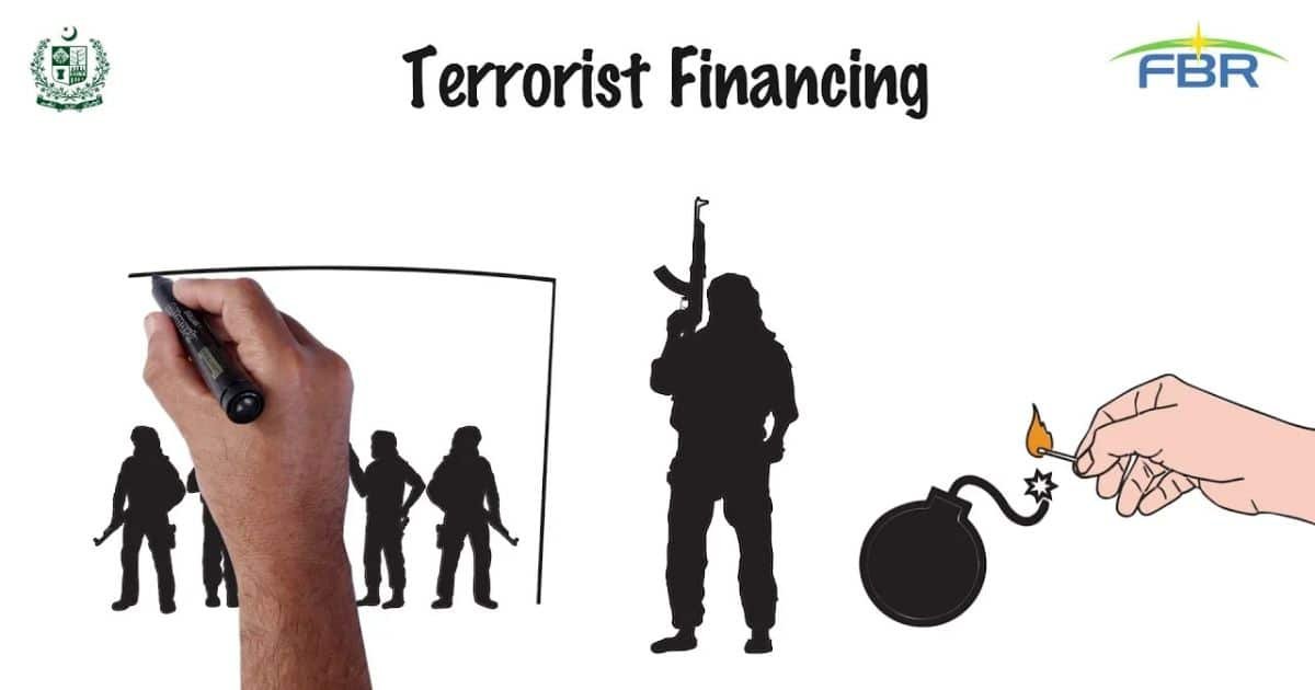 Money Laundering and Terror Financing in Pakistan Money Laundering and Terror Financing in Pakistan
