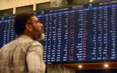 PSX Extends Losing Streak as KSE-100 Falls Another 1,600 Points