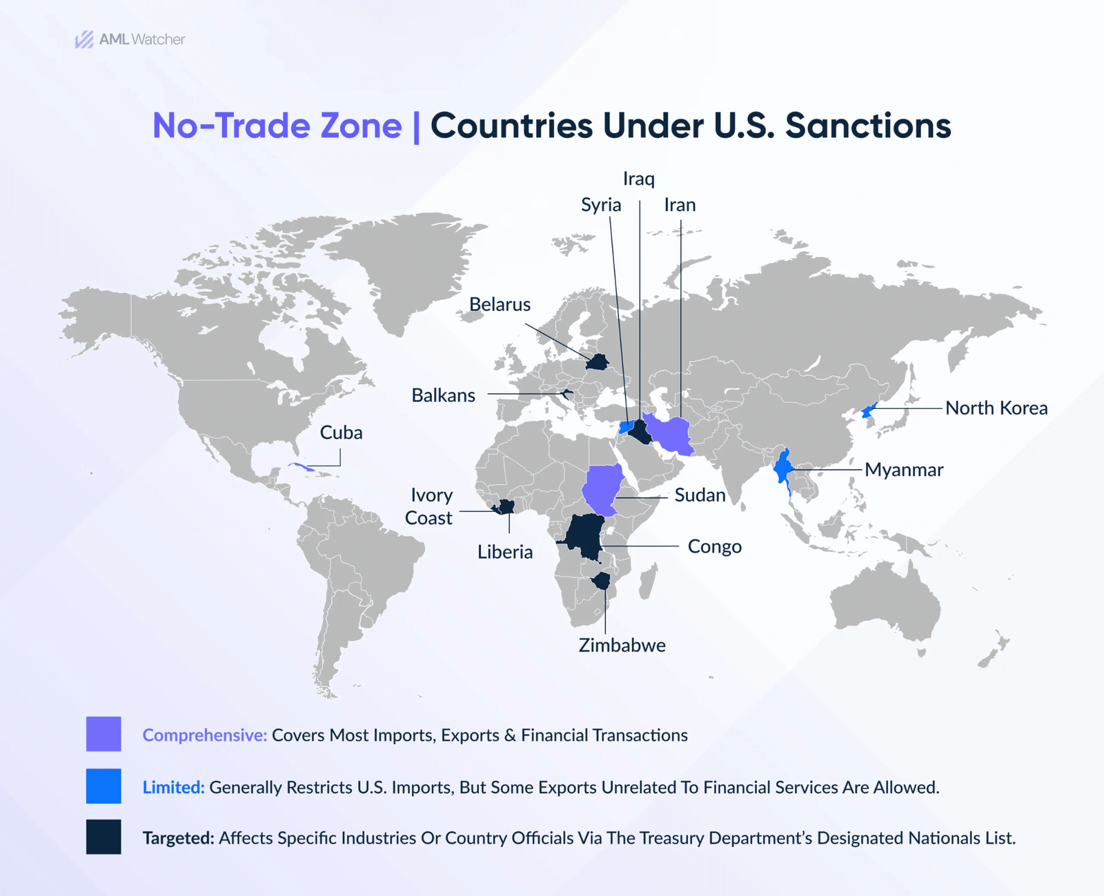 Sanctions as Trade Policy: How the Weaponization of Finance Is Fragmenting Global Commerce word image 9684 2