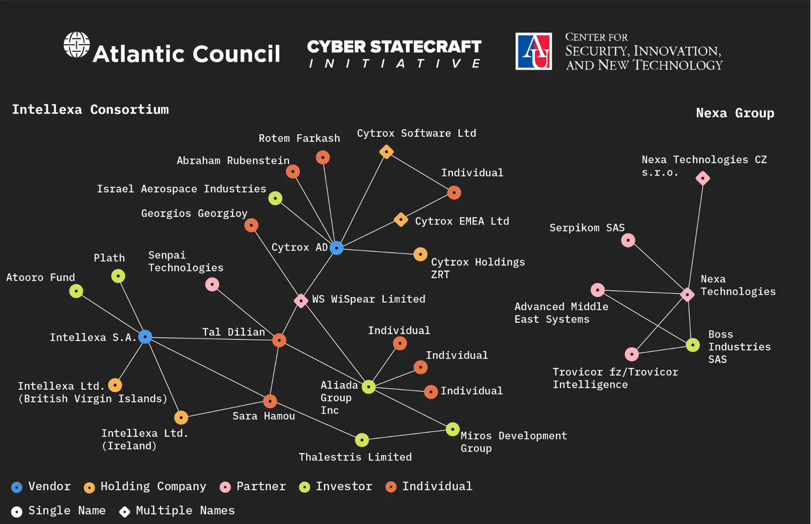 Cybercrime as Proxy Warfare: How States Blur the Line Between Criminality and Statecraft word image 12263 1