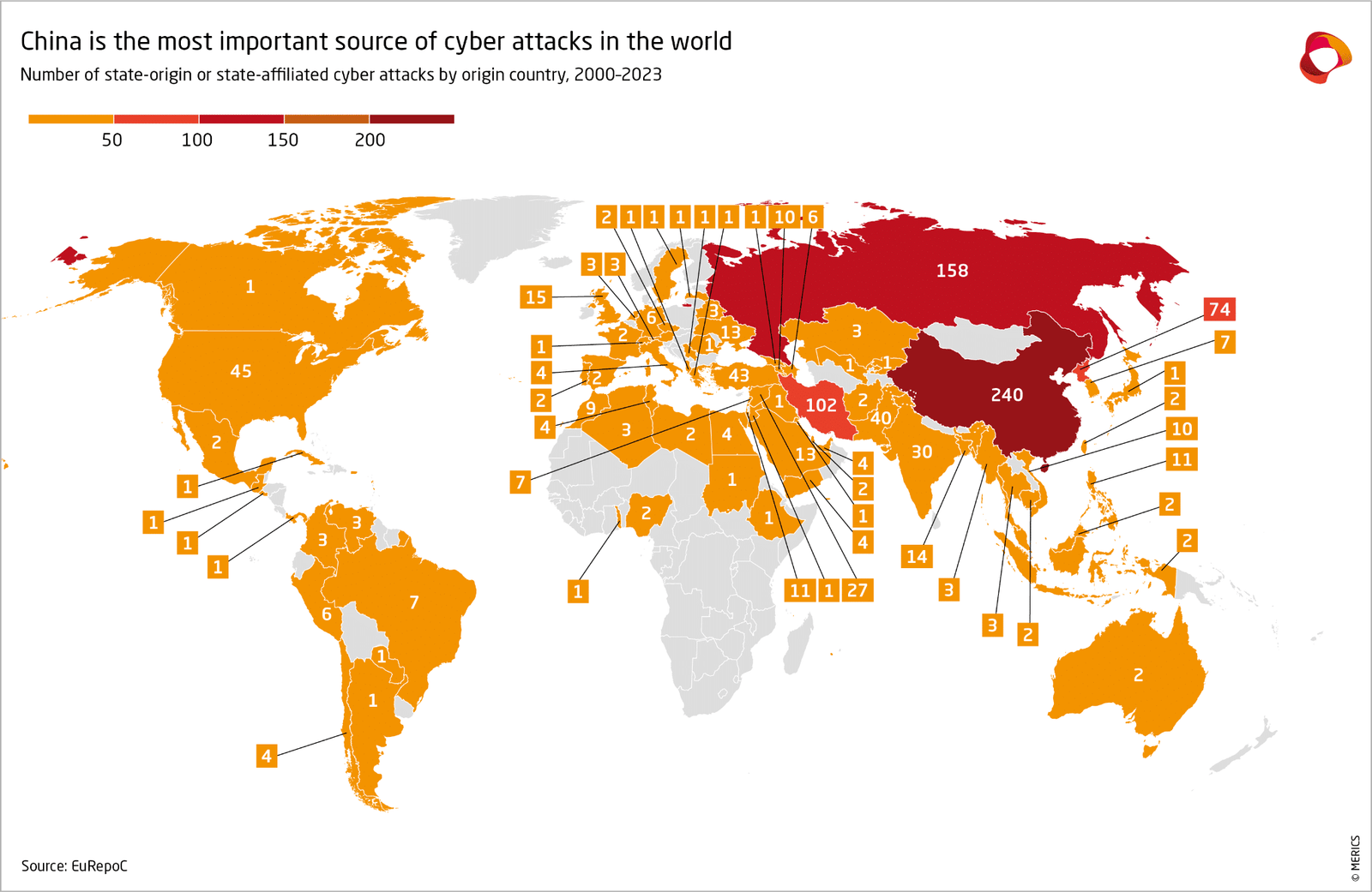 Cybercrime as Proxy Warfare: How States Blur the Line Between Criminality and Statecraft word image 12263 2