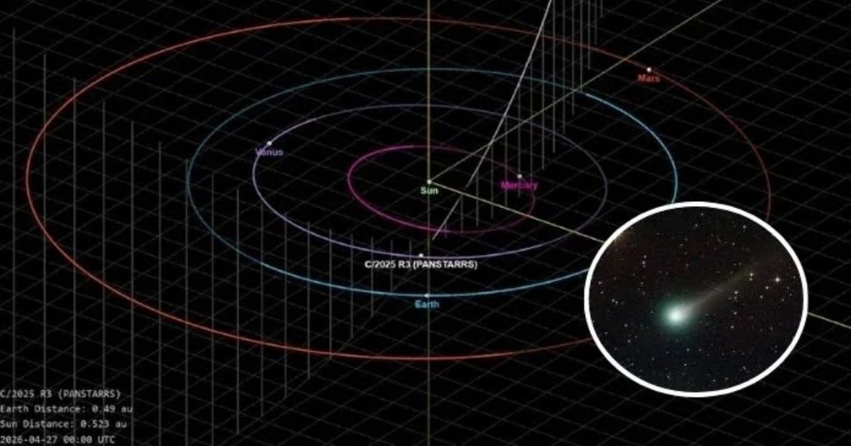 Astronomers Track Potential Great Comet of 2026 Set for April Peak Astronomers Track Potential Great Comet of 2026 Set for April Peak