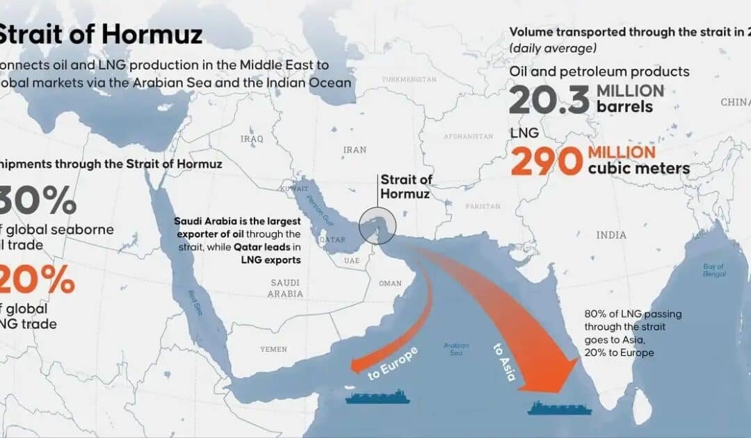 Global Energy Crisis: Strait of Hormuz Traffic “Slows to a Crawl”