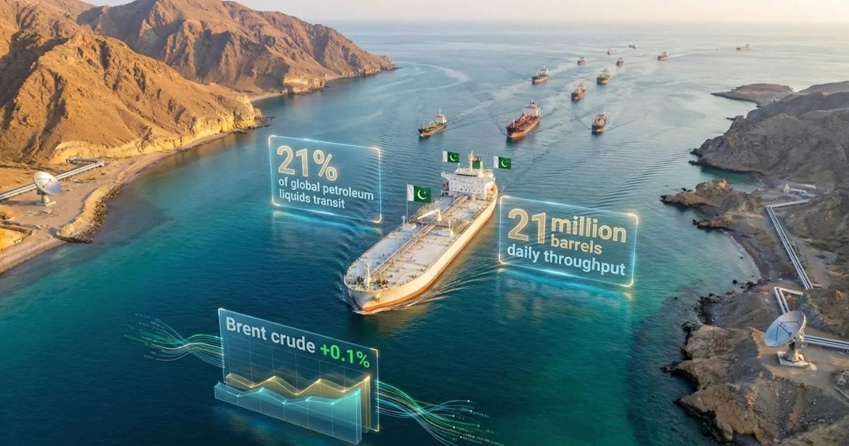 Iran Grants Pakistan 20-Vessel Transit Rights in Major Breakthrough for Global Energy Crisis Iran Grants Pakistan 20-Vessel Transit Rights in Major Breakthrough for Global Energy Crisis