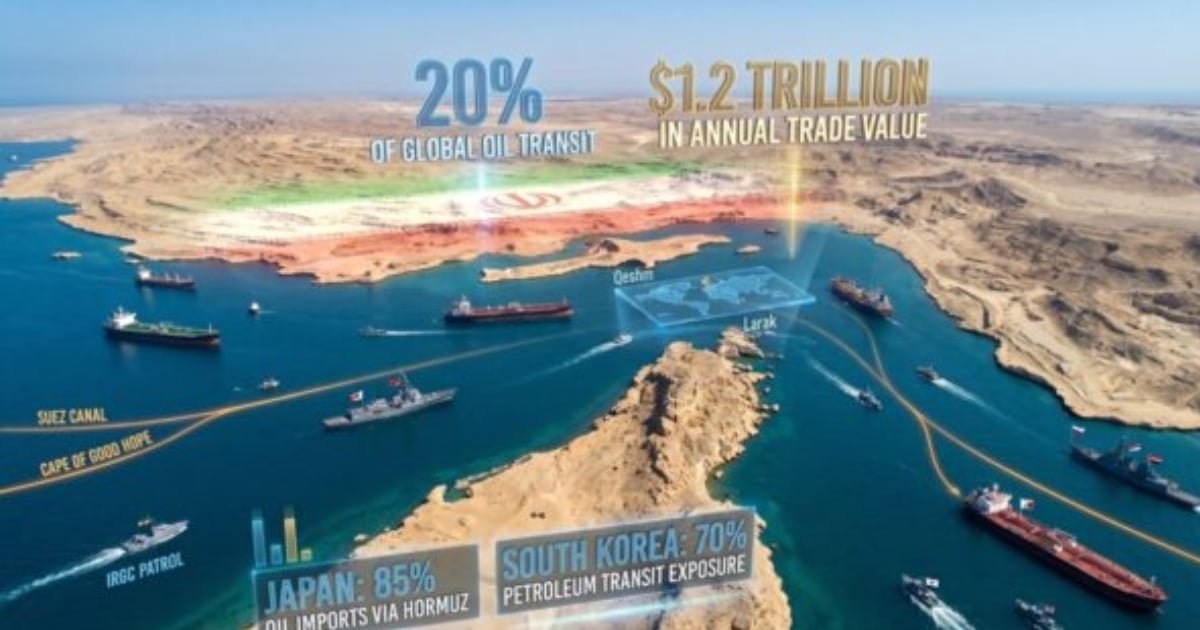 Iran Recloses Strait of Hormuz Amid US Blockade Iran Recloses Strait of Hormuz Amid US Blockade