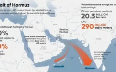 TODAYSTANCE Pakistan Warns Strait of Hormuz Closure Could Trigger Global Economic Crisis