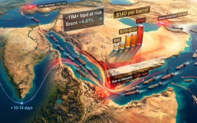 Analyzing the Houthi Blockade, Global Energy Fragility, and Pakistan’s Strategic Stance